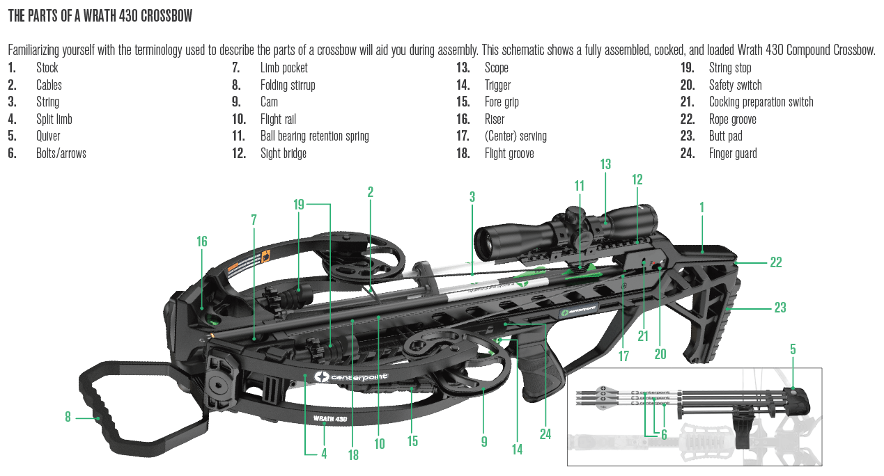 Components of a Wrath 430 crossbow